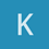 Kappen