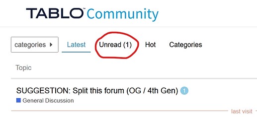 TABLO_Unread_Posts