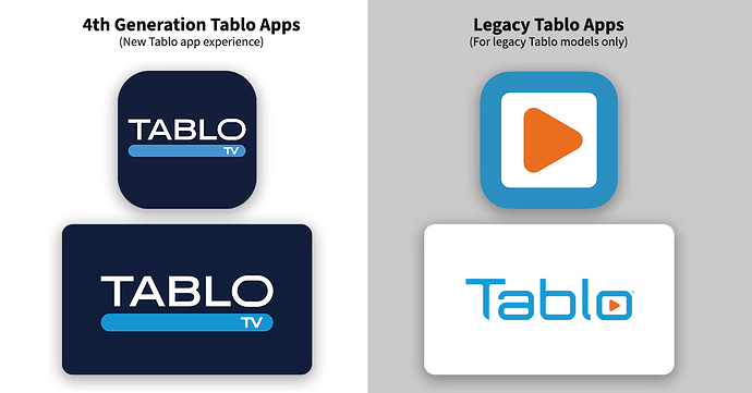 tablo_new_apps_vs_legacy_apps