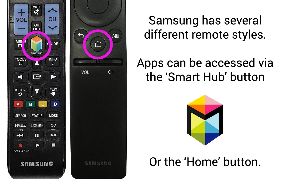 Samsung remote shop play