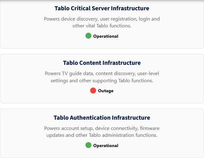 20251103_TabloContentInfrastructure_Outage